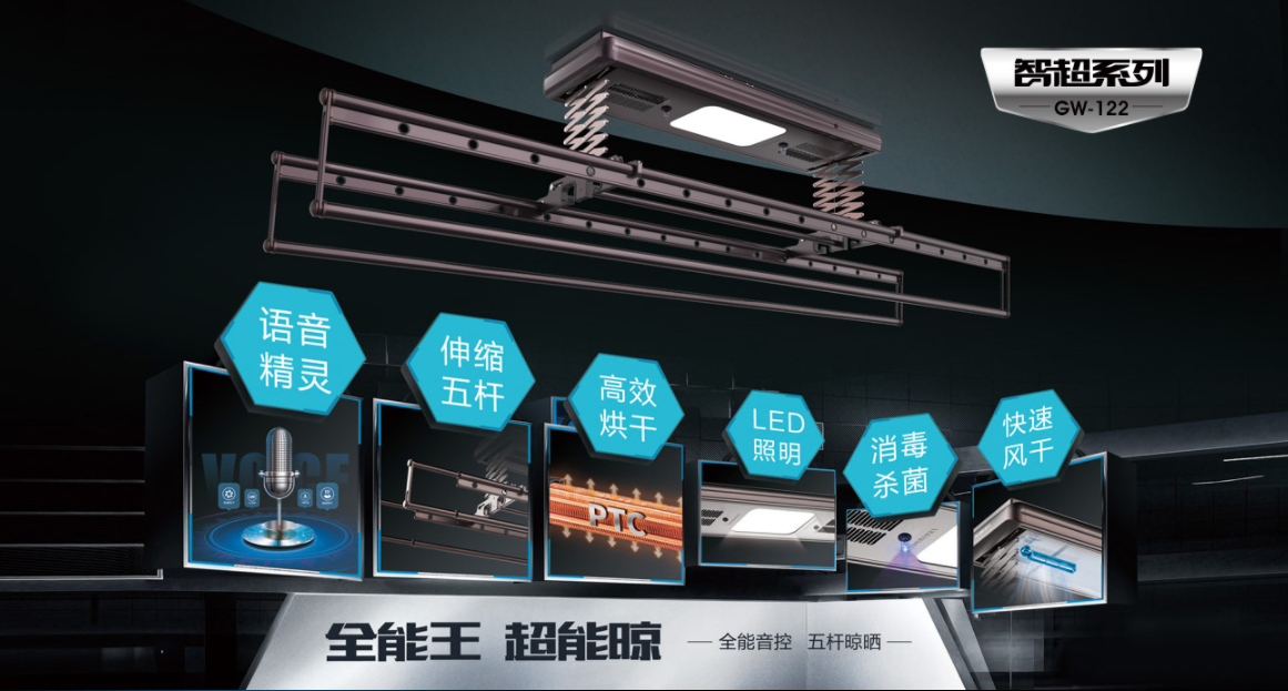 精致girl的必備神器，今年我買(mǎi)定了